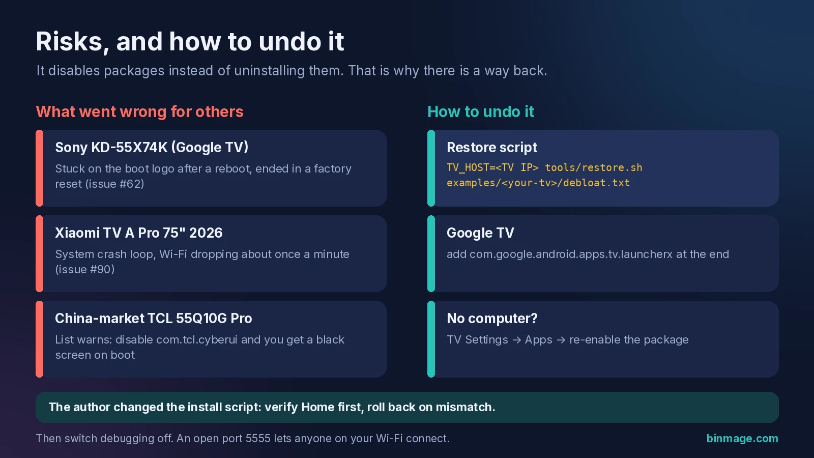 Risks when you remove ads on Android TV with CleanYourTV, and the restore.sh command to undo it