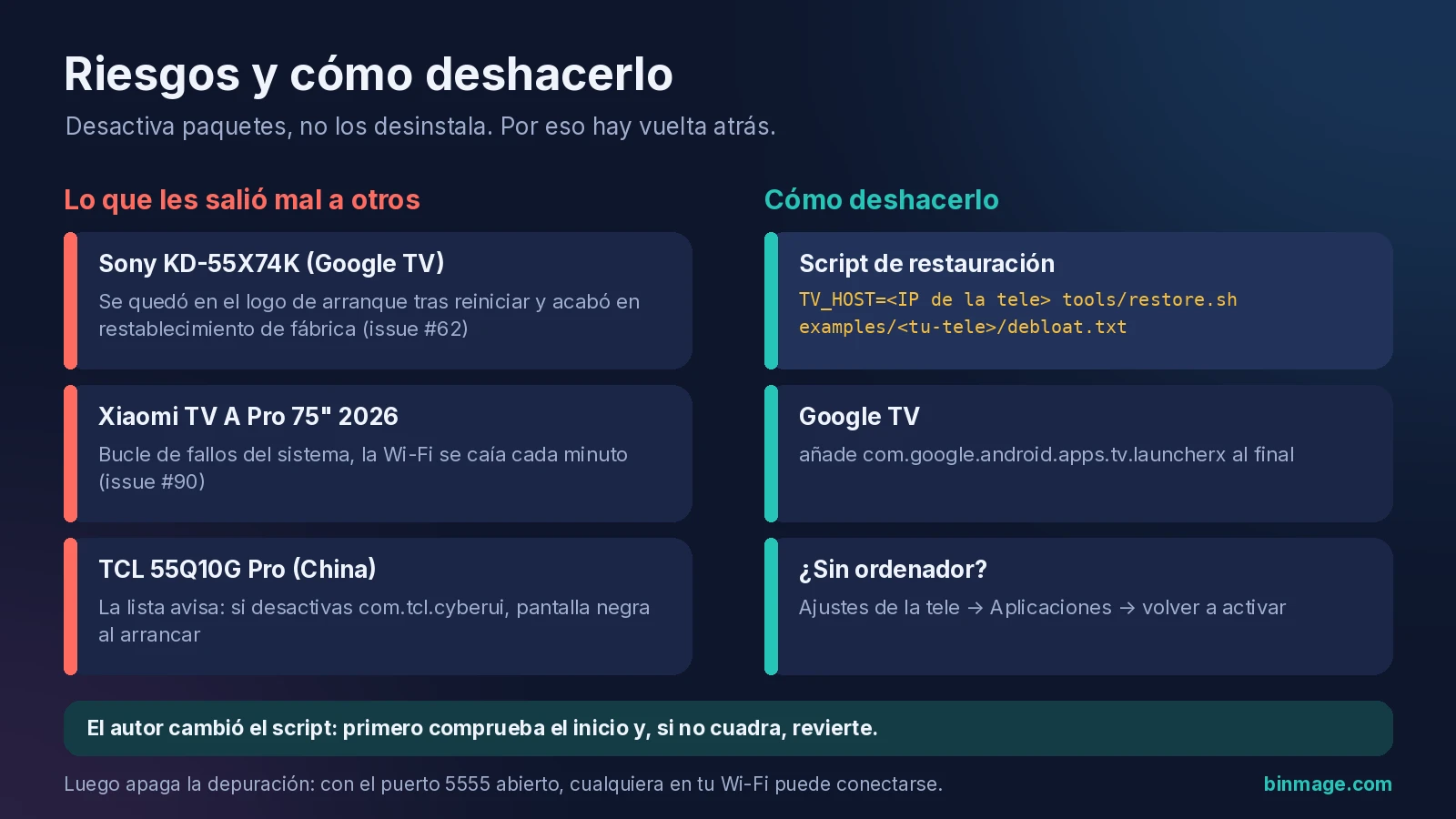 Riesgos al quitar anuncios en Android TV con CleanYourTV y el comando restore.sh para deshacerlo
