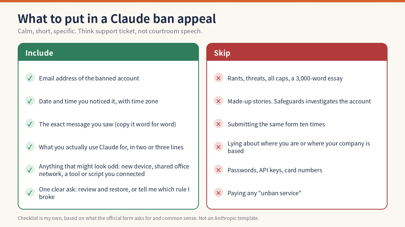 Claude account banned appeal checklist: what to include and what to skip