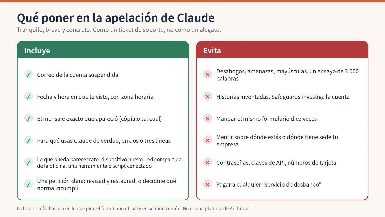 Cuenta de Claude suspendida: qué incluir y qué evitar en la apelación