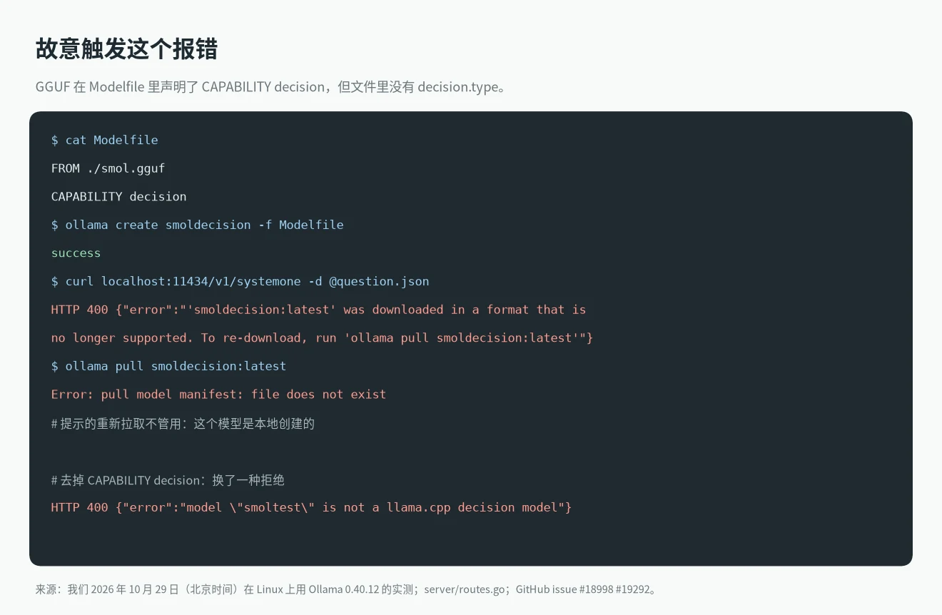 真实输出:用声明了 CAPABILITY decision 的 GGUF 复现 Ollama 报错 format that is no longer supported