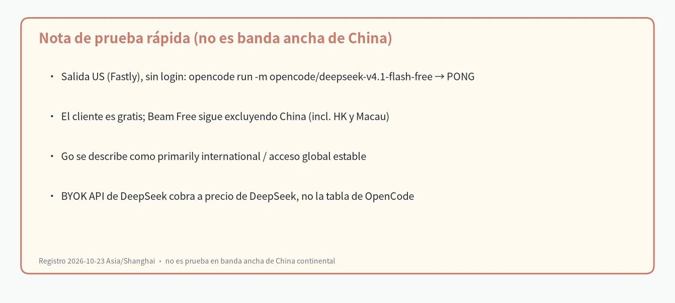 Nota de prueba de OpenCode DeepSeek V4.1 Flash: salida US, no banda ancha de China